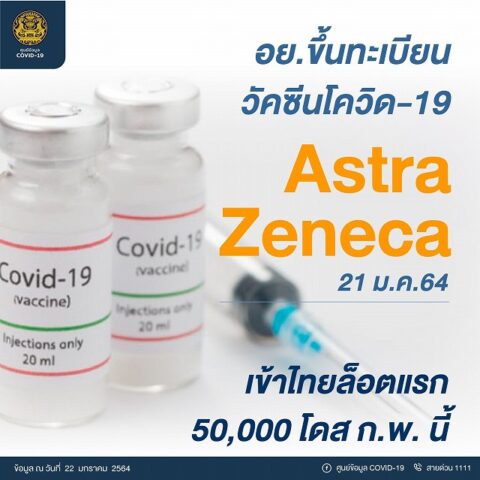 タイ国内状況 サムットサコーンでの感染が大多数 チョンブリは感染者ゼロ 永遠にやまない雨はない パタヤ千夜一夜