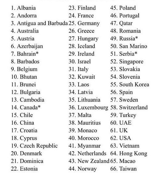 プーケットサンドボックス対象国発表。日本は対象外のためタイ隔離無し入国不可。 パタヤ千夜一夜