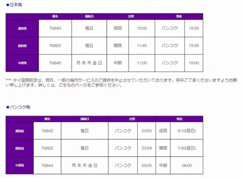 スワンナプーム空港のタイ航空チェックイン時間 日本帰国者は要注意 パタヤ千夜一夜