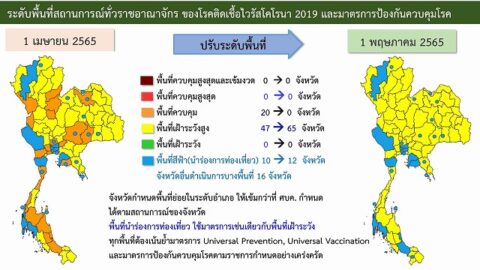 タイ旅行日本人増加中 ランキング７位に パタヤ千夜一夜