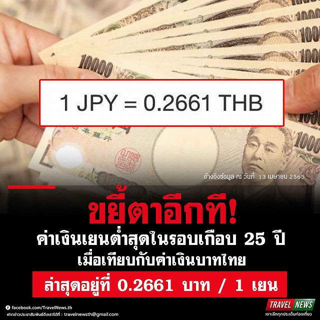 日本円・タイバーツ両替は過去25年で最低レートに パタヤ千夜一夜 日本円・タイバーツ両替は過去25年で最低レートに パタヤ千夜一夜