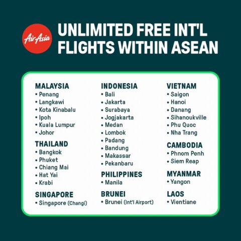 エアアジアの1年間乗り放題 UNLIMITED ASEAN PASS発売開始 - パタヤ千 